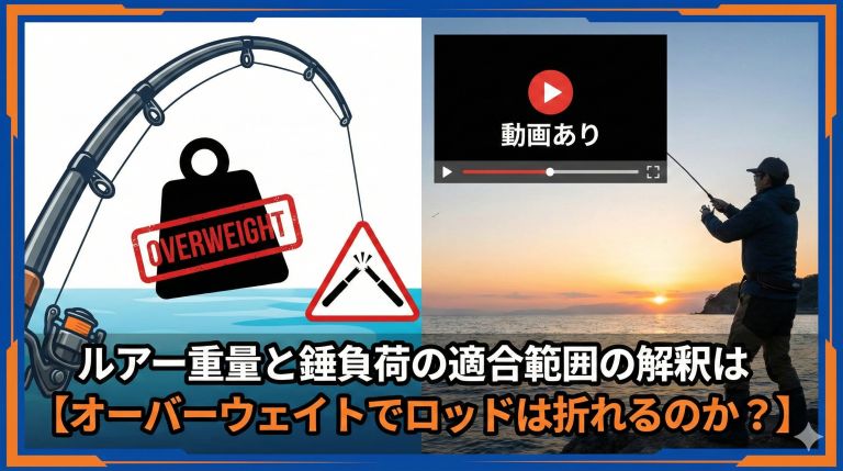 オーバーウェイト